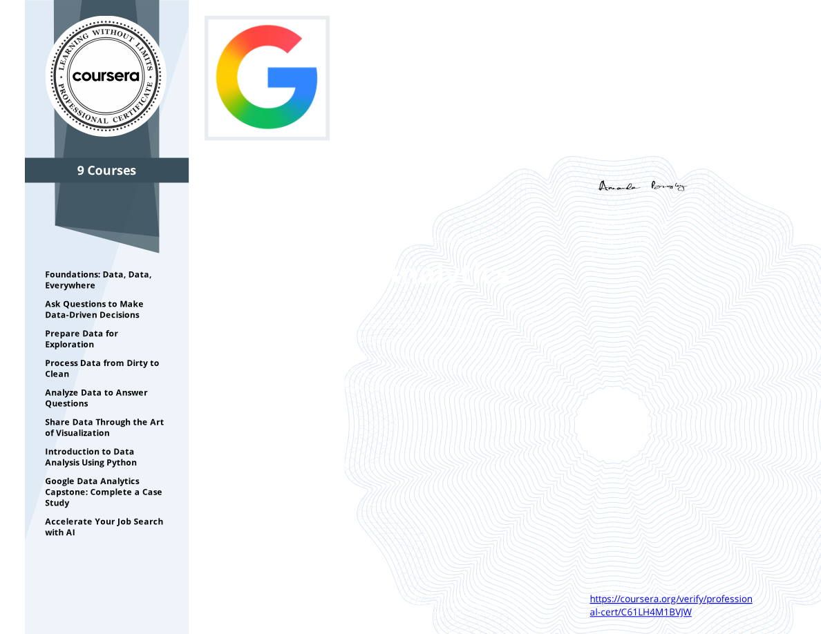 Google Data Analytics